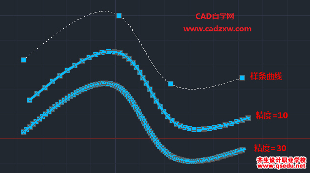 CAD中样条曲线和多段线怎么互相转化？