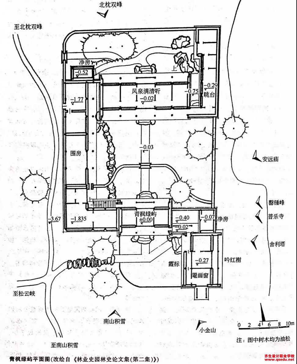北方皇家园林平面图（故宫、圆明园、颐和园、承德避暑山庄等）