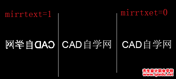 CAD镜像的文字是倒的怎么办？
