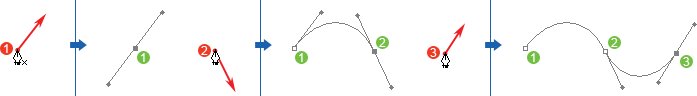 PS新手入门教程第83课：利用路径锚点画曲线