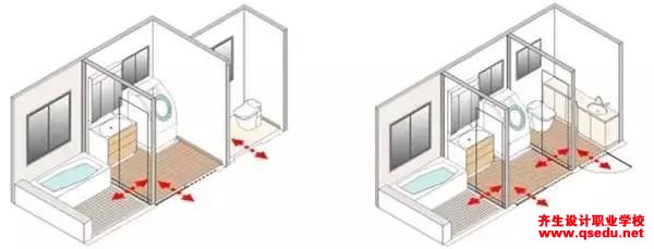 卫生间干湿分离布局有哪些，四式分离布局是什么，怎么打造？