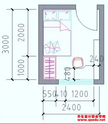 室内设计师要掌握的高层住宅不同户型的设计尺寸