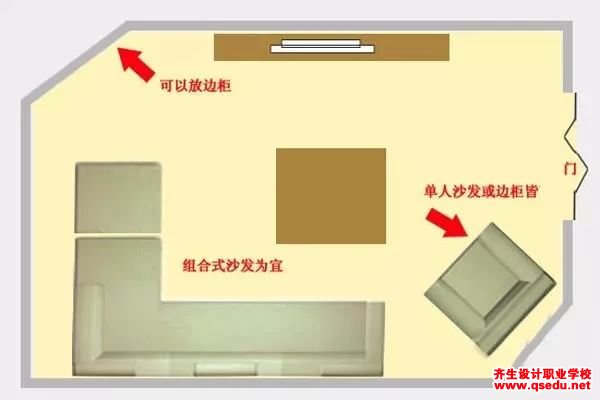 室内设计家具如何摆放才能利用每一寸空间？
