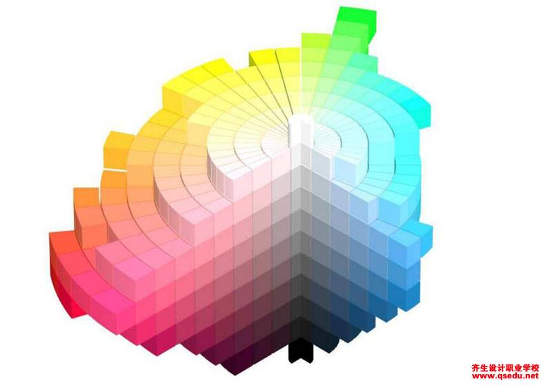 室内设计，色彩色标体系、色立体